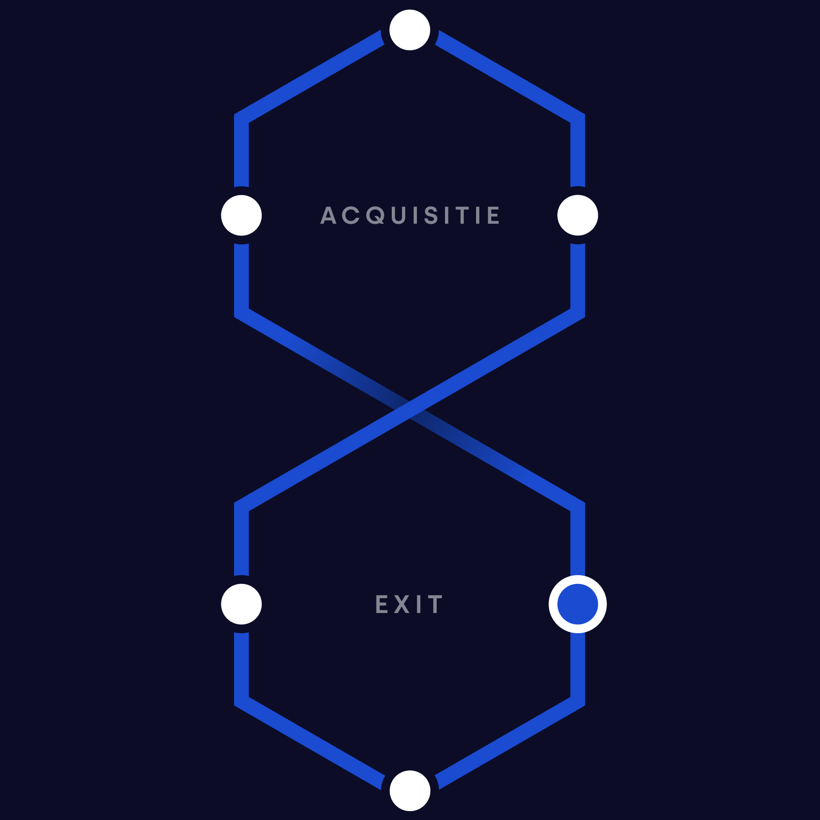 6. Exit (1)